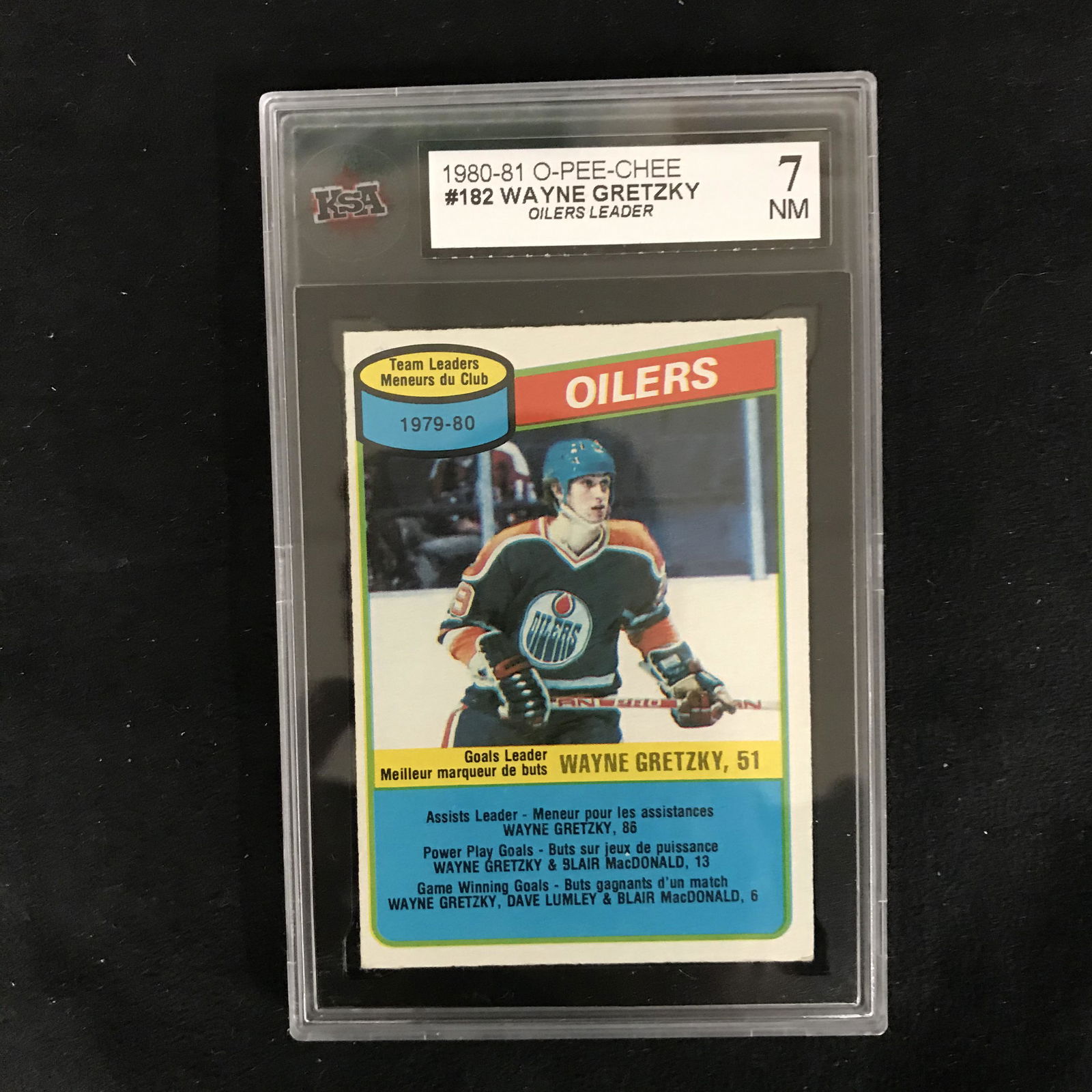 1980-81 O-PEE-CHEE #182 WAYNE GRETZKY Oilers Leader (7 (1 of 1)