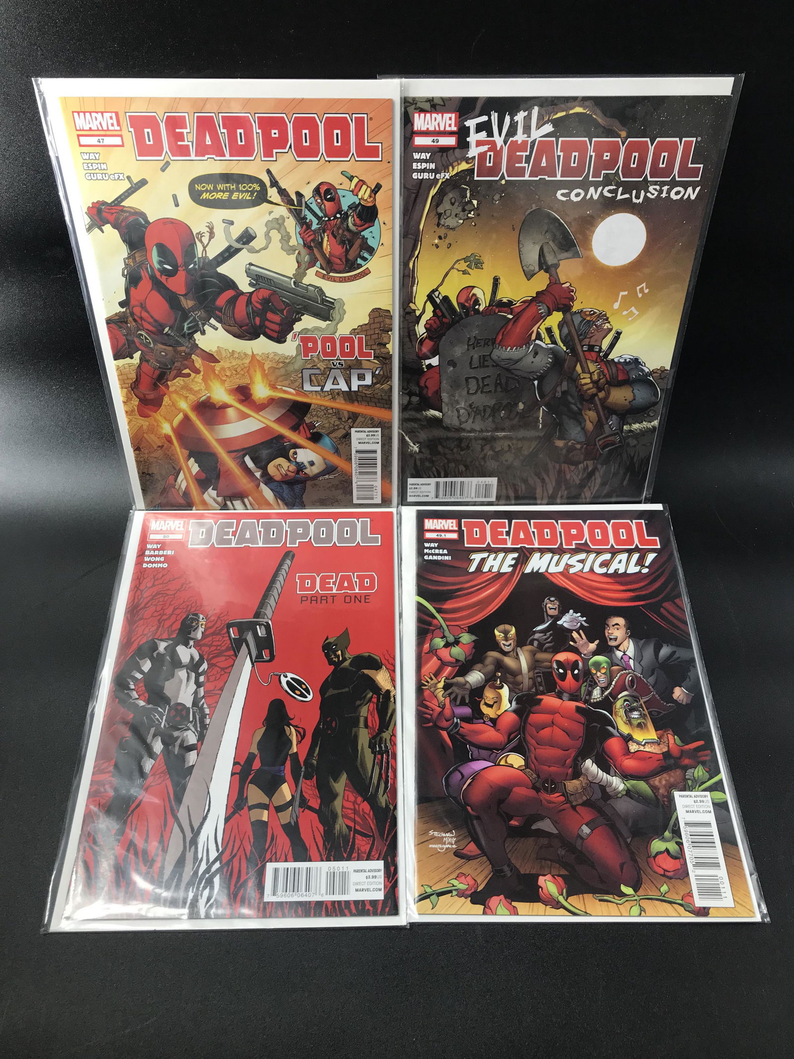 MARVEL DEADPOOL COMIC BOOK LOT (1 of 1)