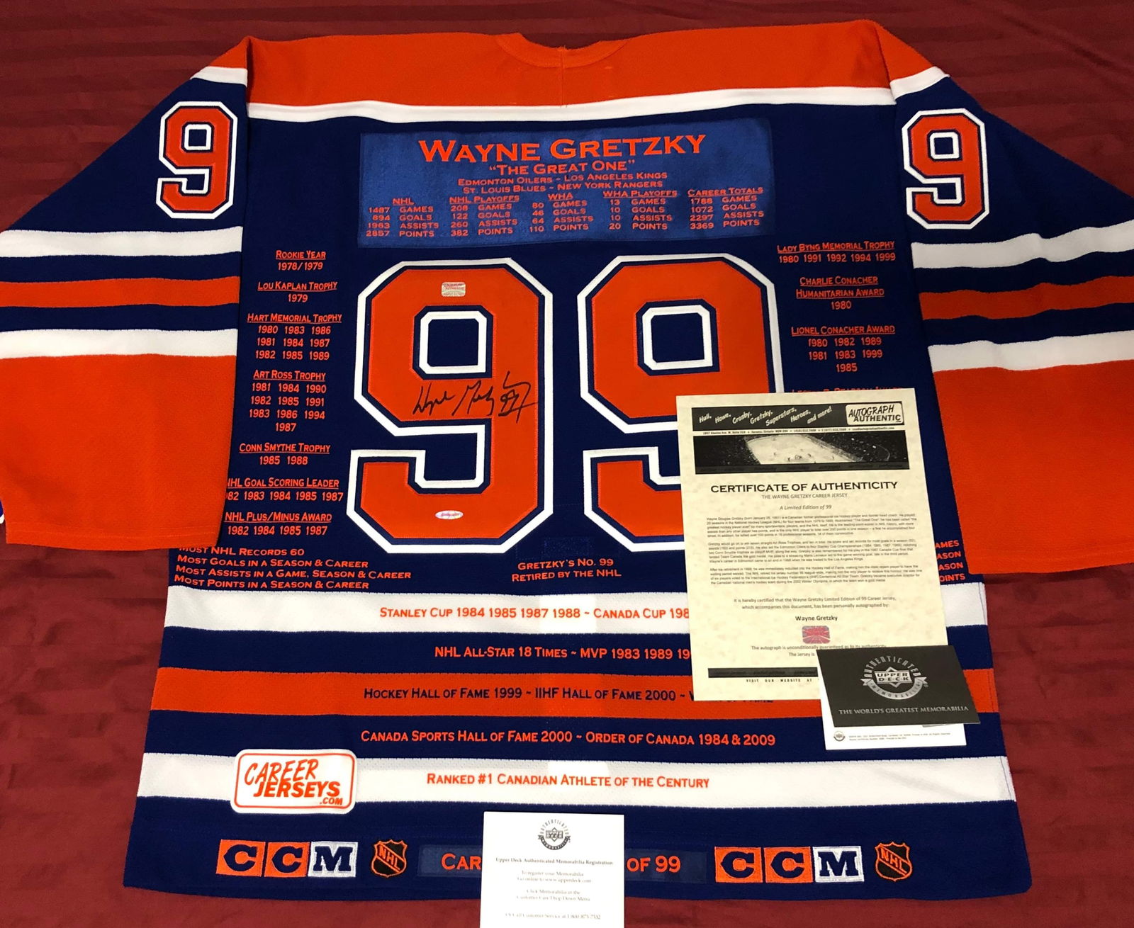 LTD. EDITION WAYNE GRETZKY DOUBLE CCM CAREER STAT JERSEY 70/99 UPPER DECK COA (1 of 3)