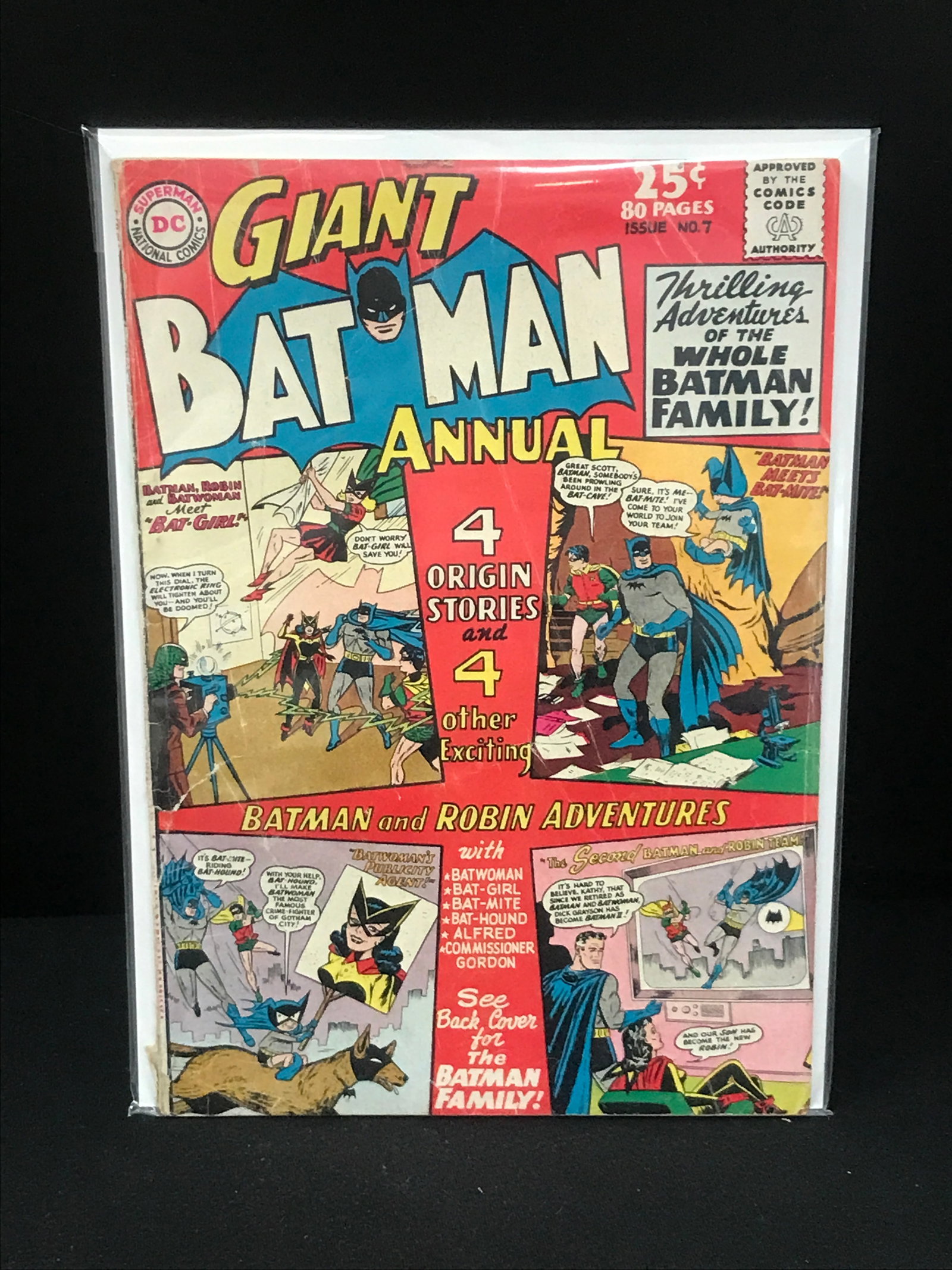 MARVEL COMICS NO.7 GIANT BATMAN ANNUAL: Prices are in Canadian dollars
