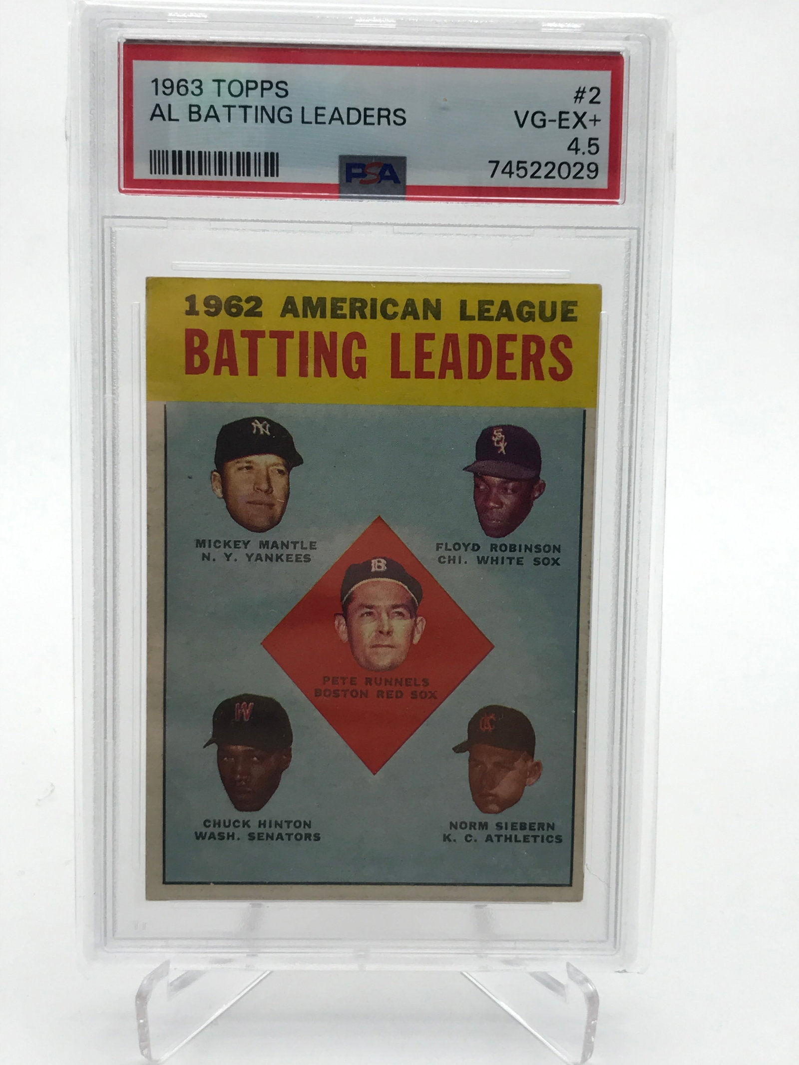 1963 TOPPS NO.2 AL BATTING LEADERS PSA GRADED 4.5: Prices are in Canadian dollars