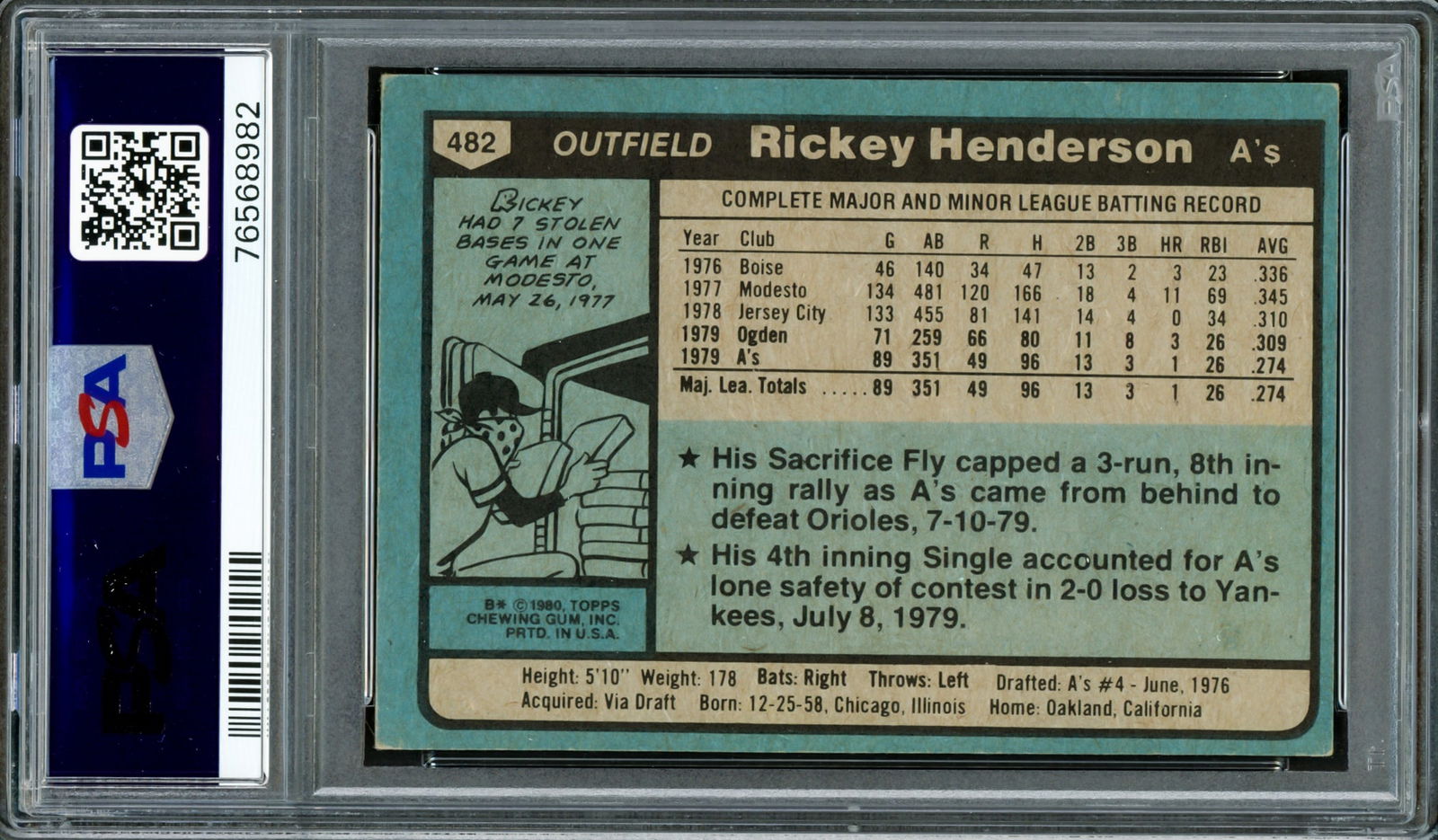 1980 TOPPS RICKEY HENDERSON SIGNED ROOKIE CARD - PSA GRADE 10 - 2