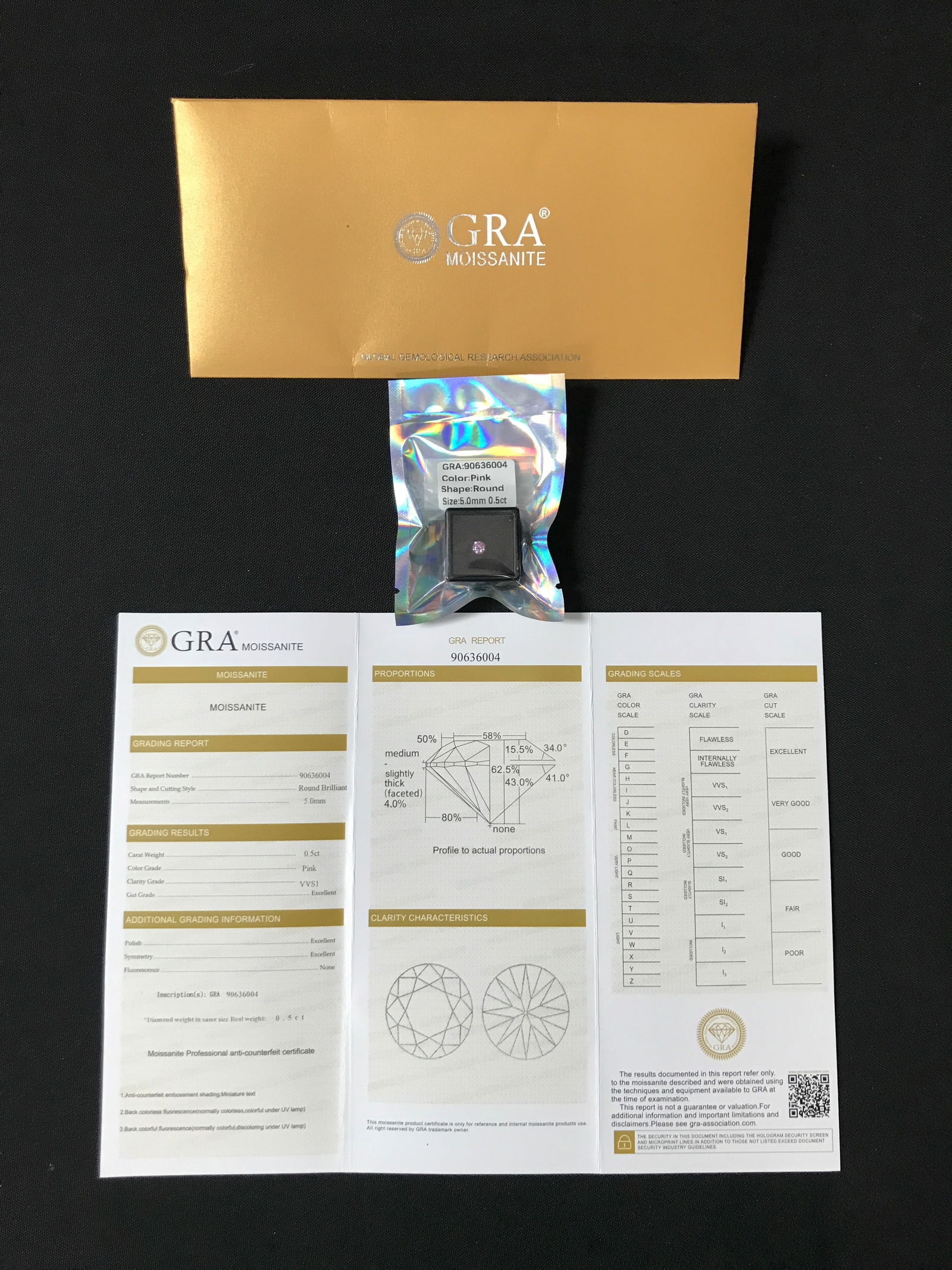 .5CT FANCY PINK MASSONITE WITH GRA CERTIFICATE (1 of 3)