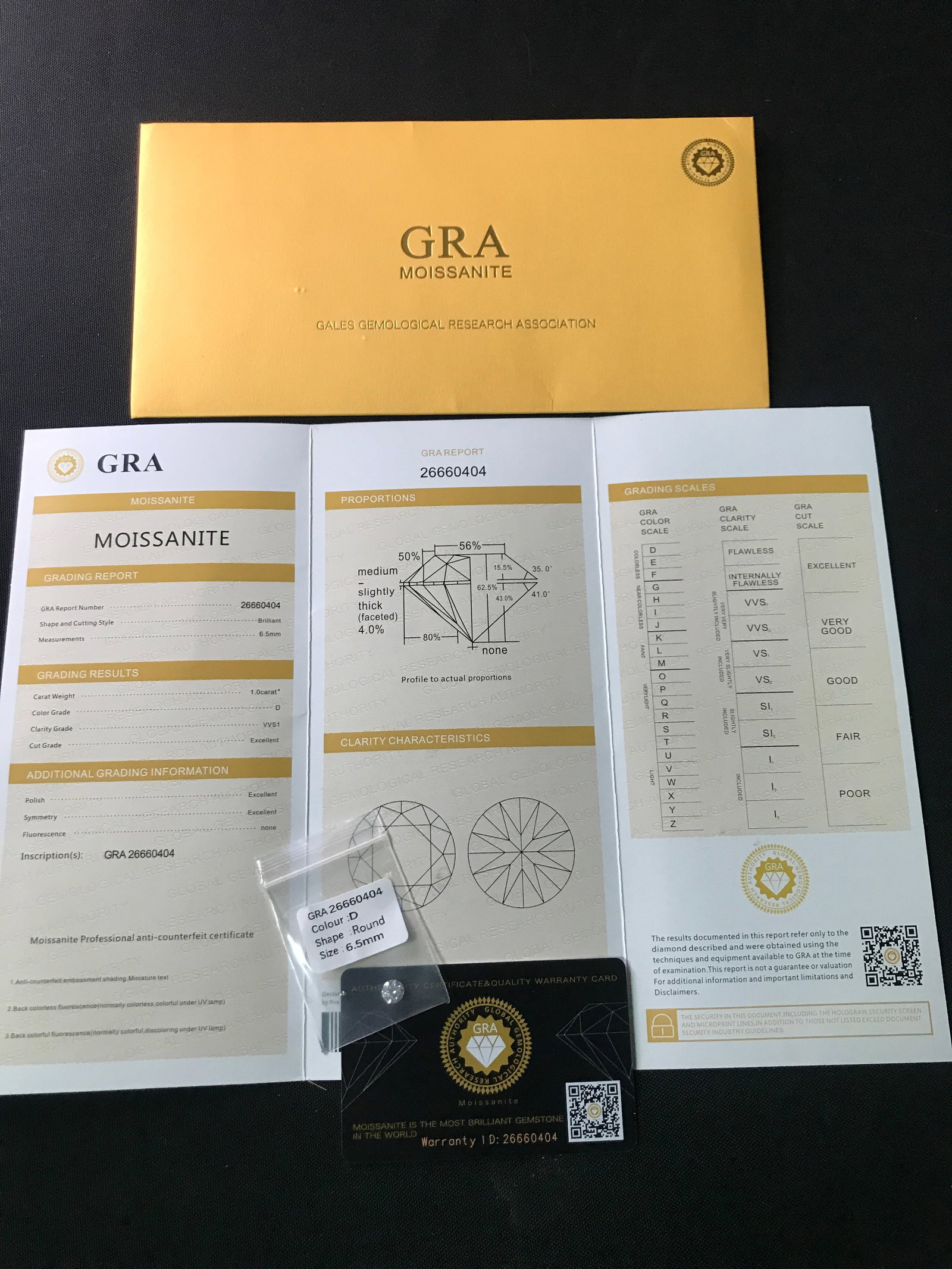 MOISSANITE 1 CARAT GRADE D COLOUR WITH GRA REPORT: Prices are in Canadian Dollars