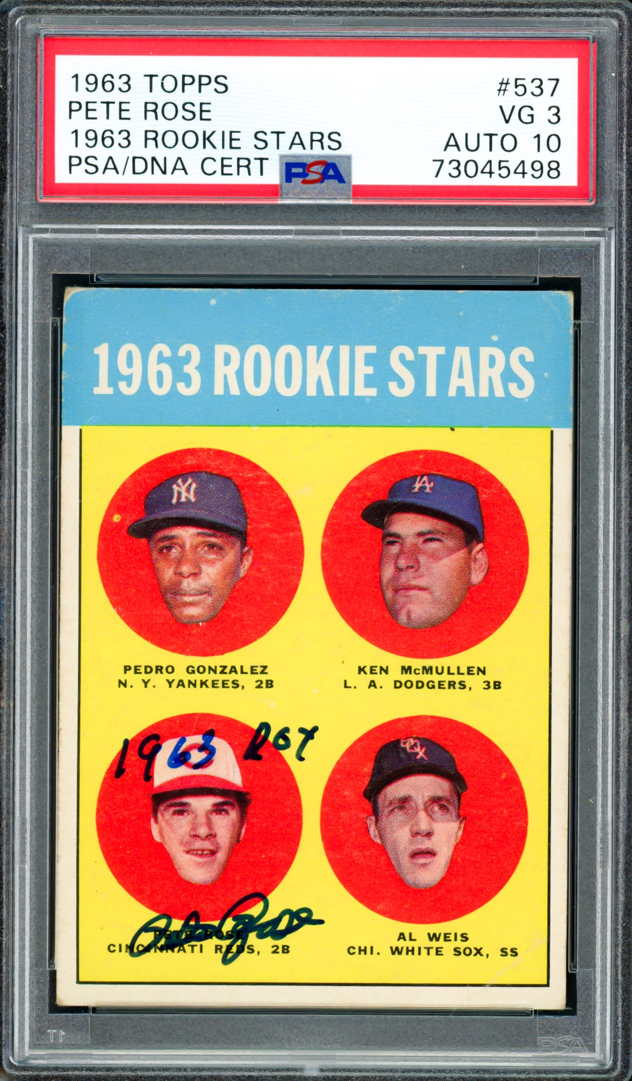 1963 TOPPS PETE ROSE ROOKIE STARS SIGNED TRADING CARD PSA GRADE 3/10: Prices are in Canadian dollars