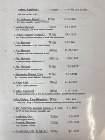 White House & Other Correspondence