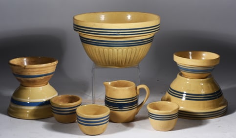 Yellow Ware Group