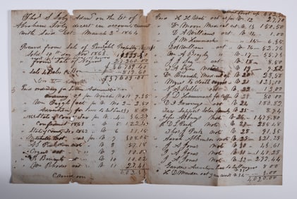 Slave Document: $27,000 Worth of Slaves Sold in Georgia 1864