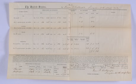 Civil War Doctor with Servants Document 1864