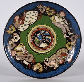 Painted Plate