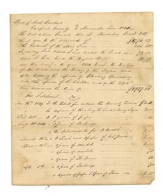 State of North Carolina 1820 Slave Document
