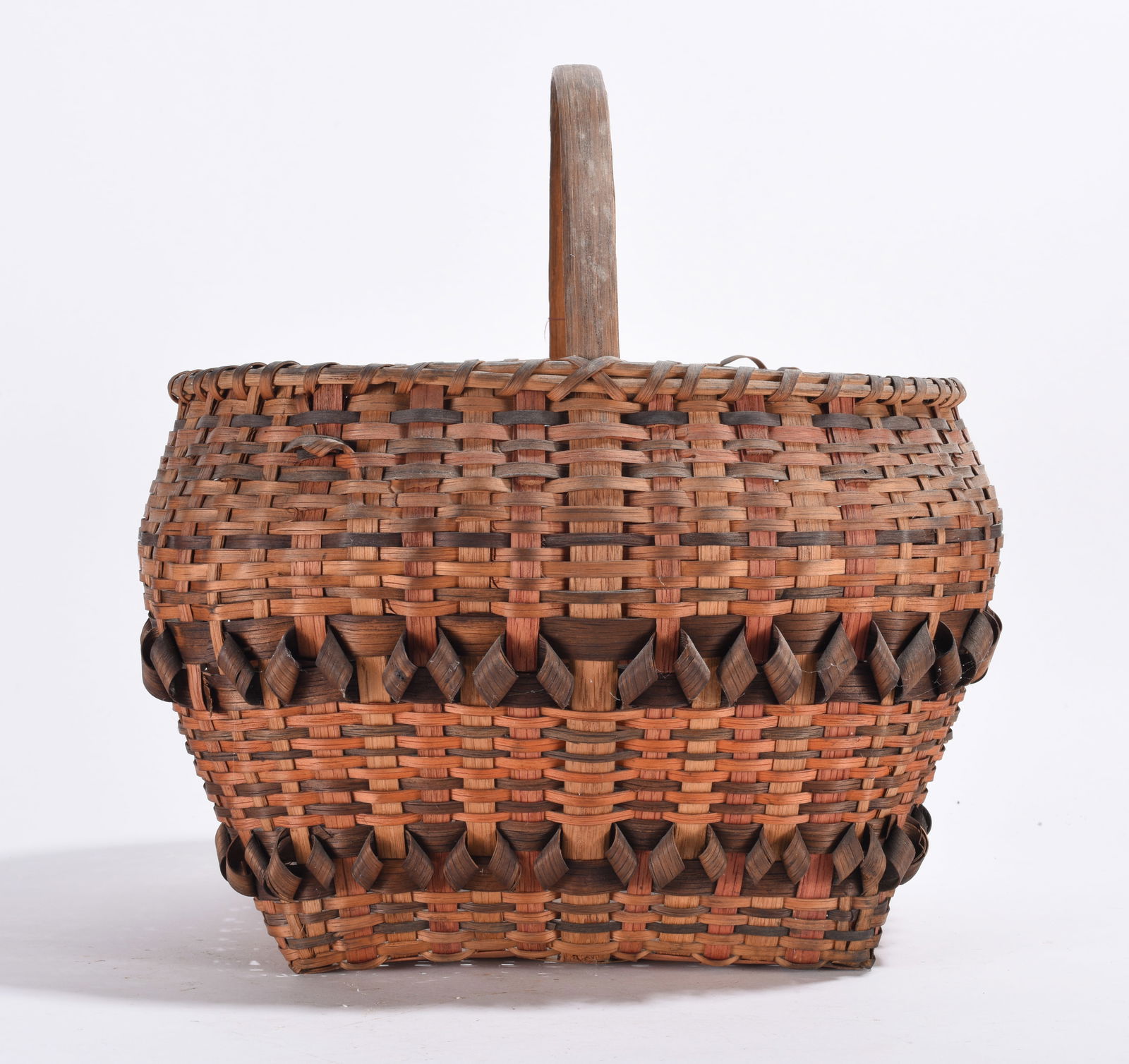 Cherokee Decorated Basket ca. 1940 (1 of 5)
