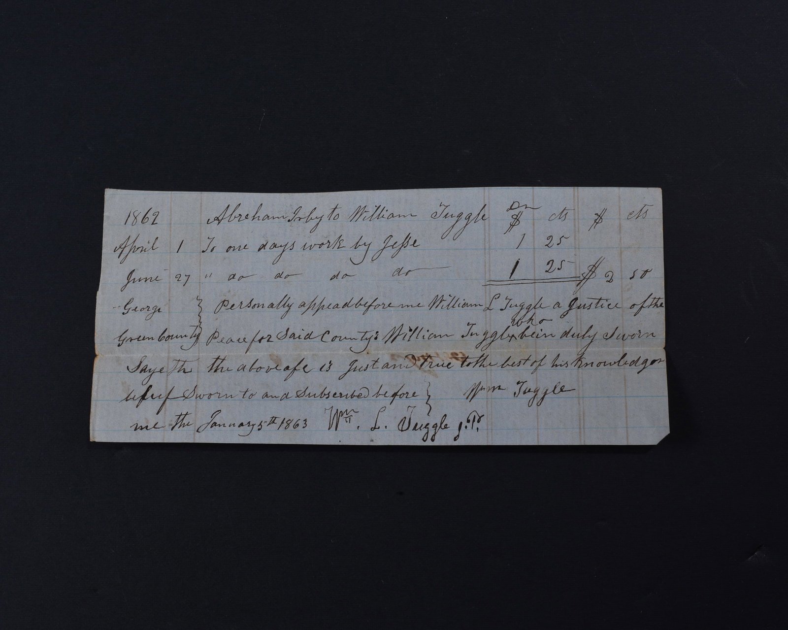 Confederate Slave Labor Document: Confederate Manuscript Document Signed by Wm L. Tuggle, 1pp 7”x3”, January 5, 1863, pertaining to the estate of Abraham Irby and recording work by his enslaved man “Jesse” on