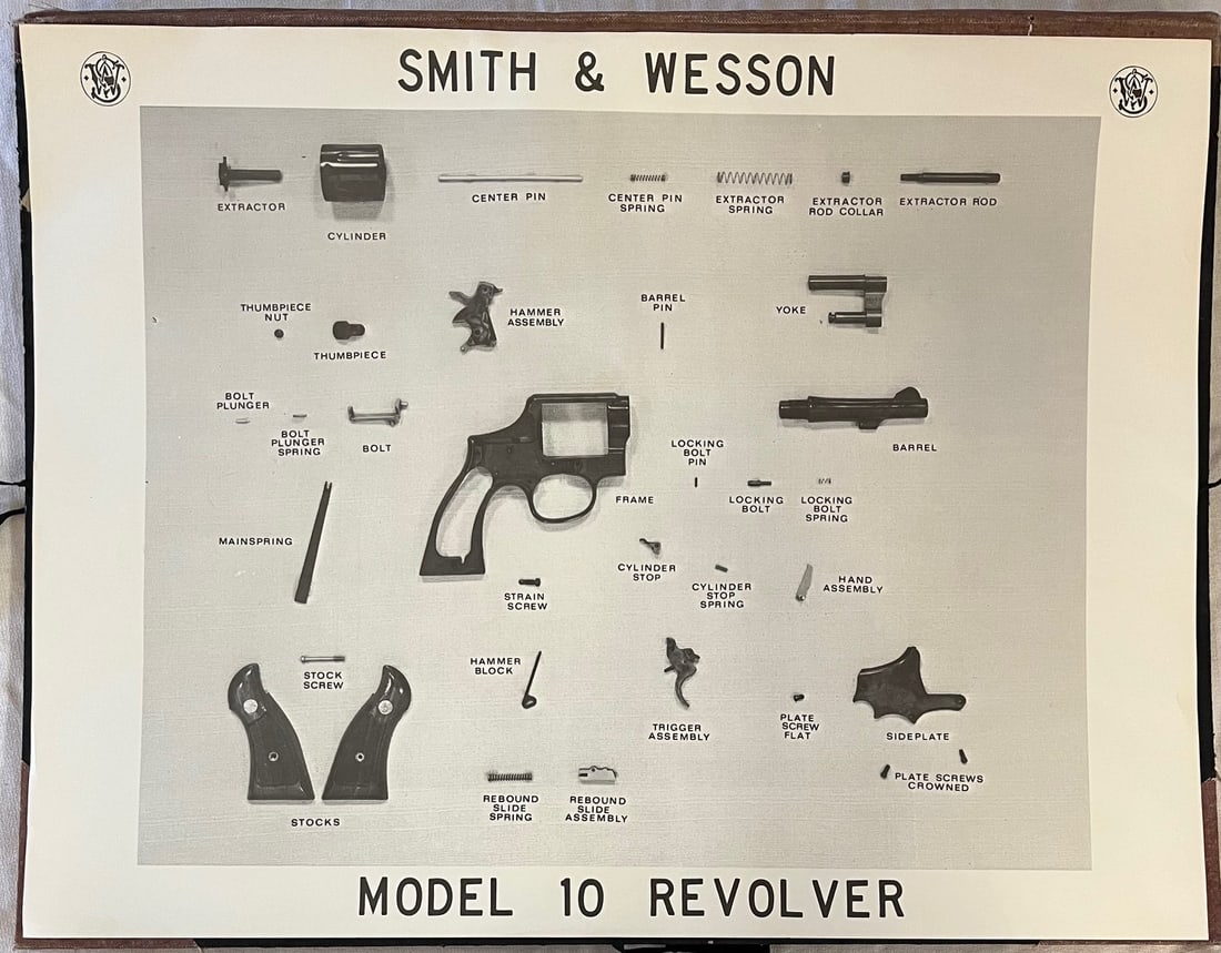 PORTFOLIO' OF 9 VINTAGE "SMITH & WESSON MODEL 10 REVOLVER" POSTERS: PORTFOLIO' OF 9 VINTAGE "SMITH & WESSON MODEL 10 REVOLVER" POSTERS SHOWING THE PARTS OF THE REVOLVERS - MEASURE APPROX. 25 1/2" X 19 1/2" - WE HAVE INCLUDED A PHOTO OF ALL 9 POSTERS