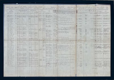Civil War Union Muster & Pay Roll, 9th West Virginia Infantry, June–Aug. 1864 (Captain L. J. A.