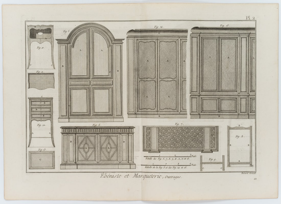 R. BÉNARD (1731-1794), Cabinetmaker and marquetry artist, Etching (1 of 4)