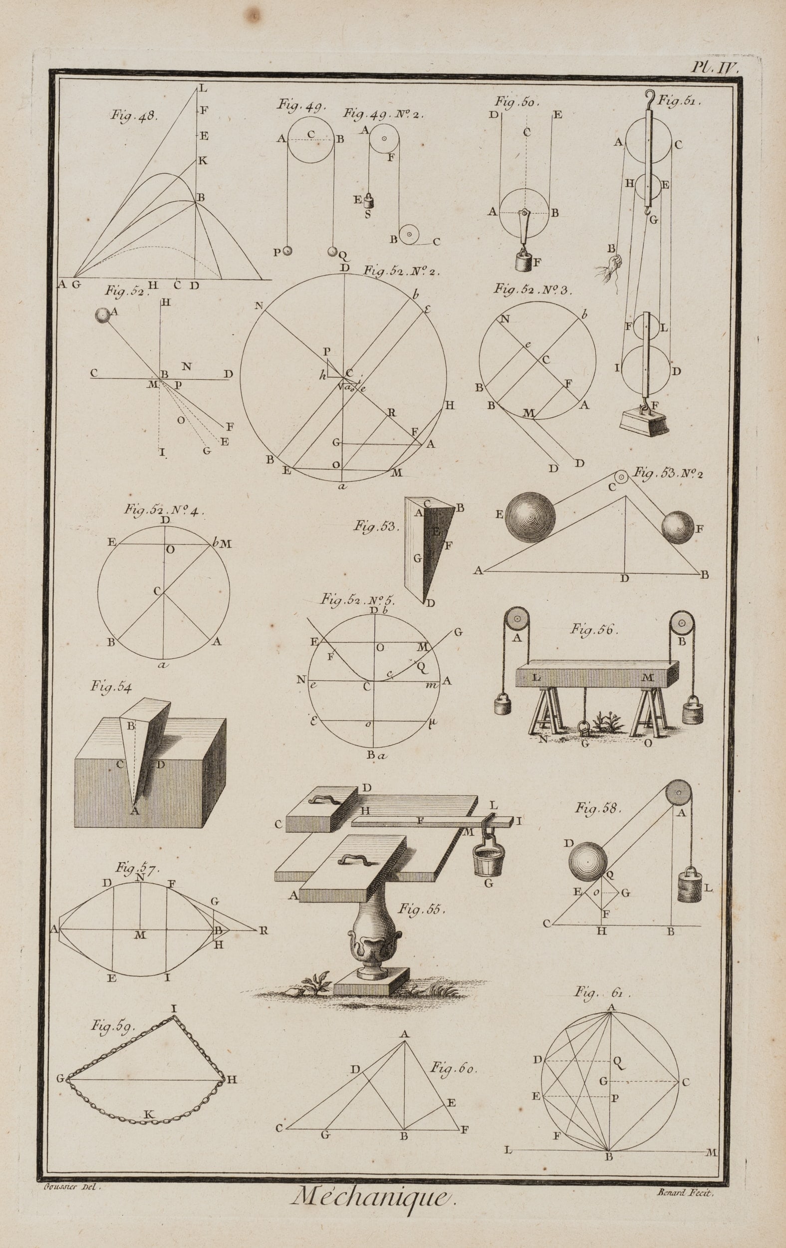 Benard (18th) after GOUSSIER (*1722), Mechanical diagrams, Etching: Benard (18th century) after Louis-Jacques Goussier (1722 Paris - 1799 ibid.): Illustrations of mechanical principles and geometry, 19th century, Etching Technique: Etching on Paper Watermark: indeterm