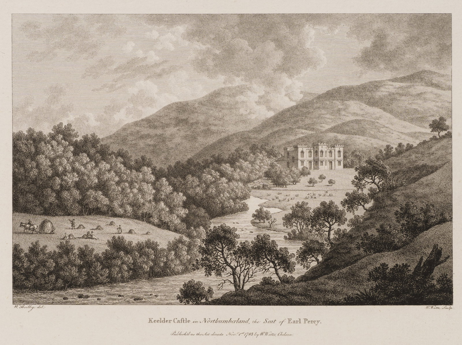 W. WATTS (*1752) after BEILBY (*1740), Keelder Castle in Northumberland, 1783, Etching (1 of 5)