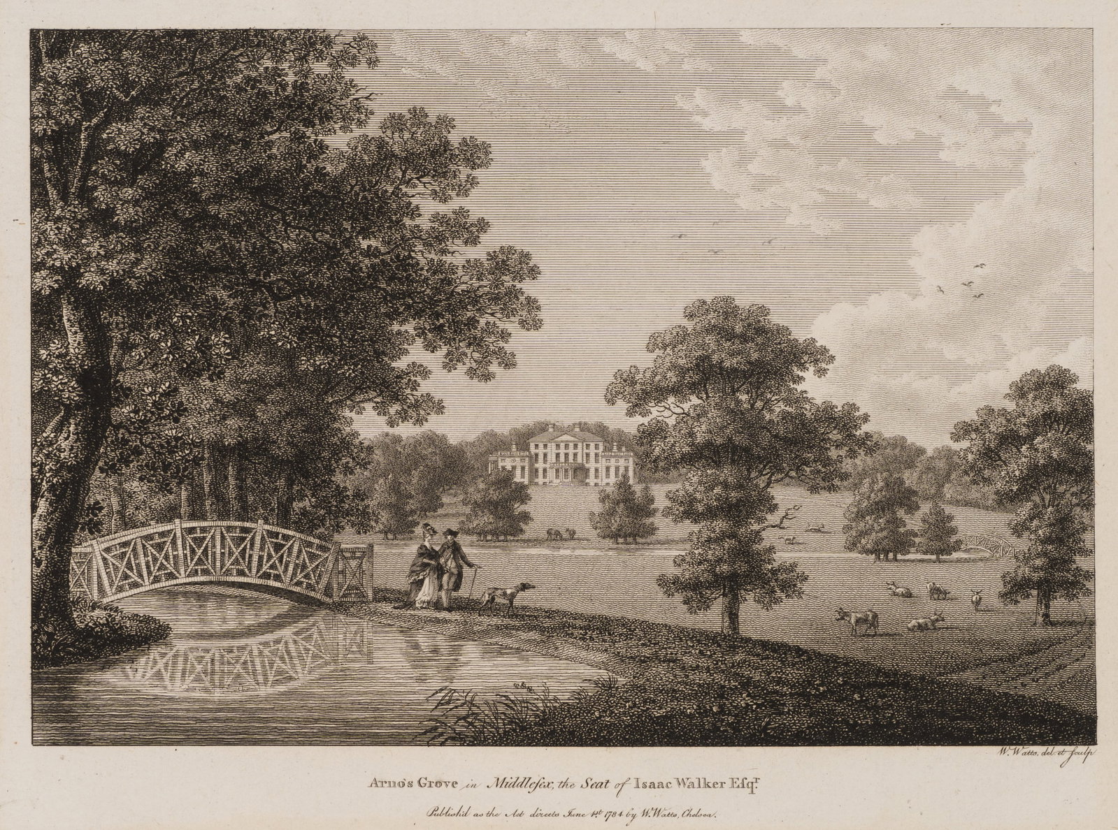 W. WATTS (1752-1851), Arno's Grove in Middlesex, 1784, Etching: William Watts (1752 - 1851 ): Arno's Grove in Middlesex Arno's Grove in Middlesex, Isaac Walker's country estate with bridge and park, 1784, Etching Technique: Etching on Paper Impression Quality: Qui
