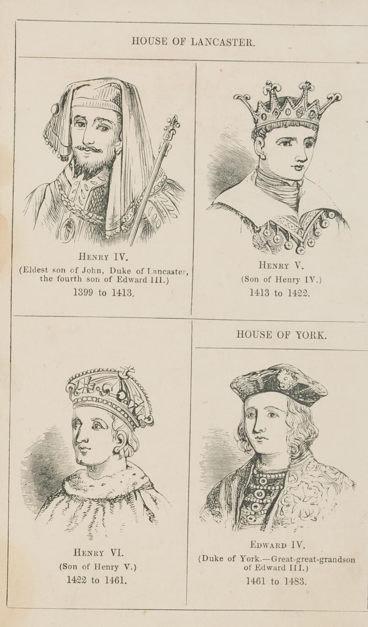 Unknown (19th), House of Lancaster, House of York, around 1850, Wood engraving (1 of 4)
