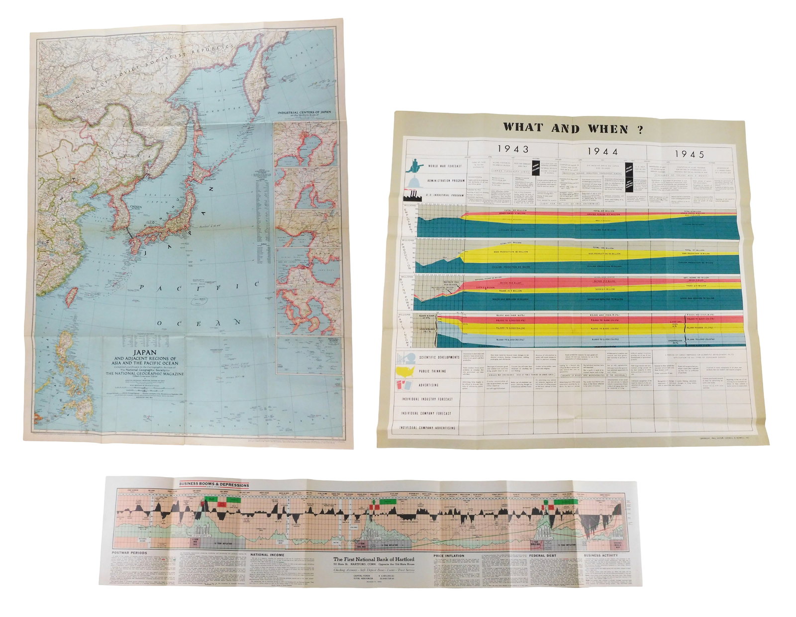Three World War II homefront informational posters, American, including: "What and When 1943-1945" (1 of 11)