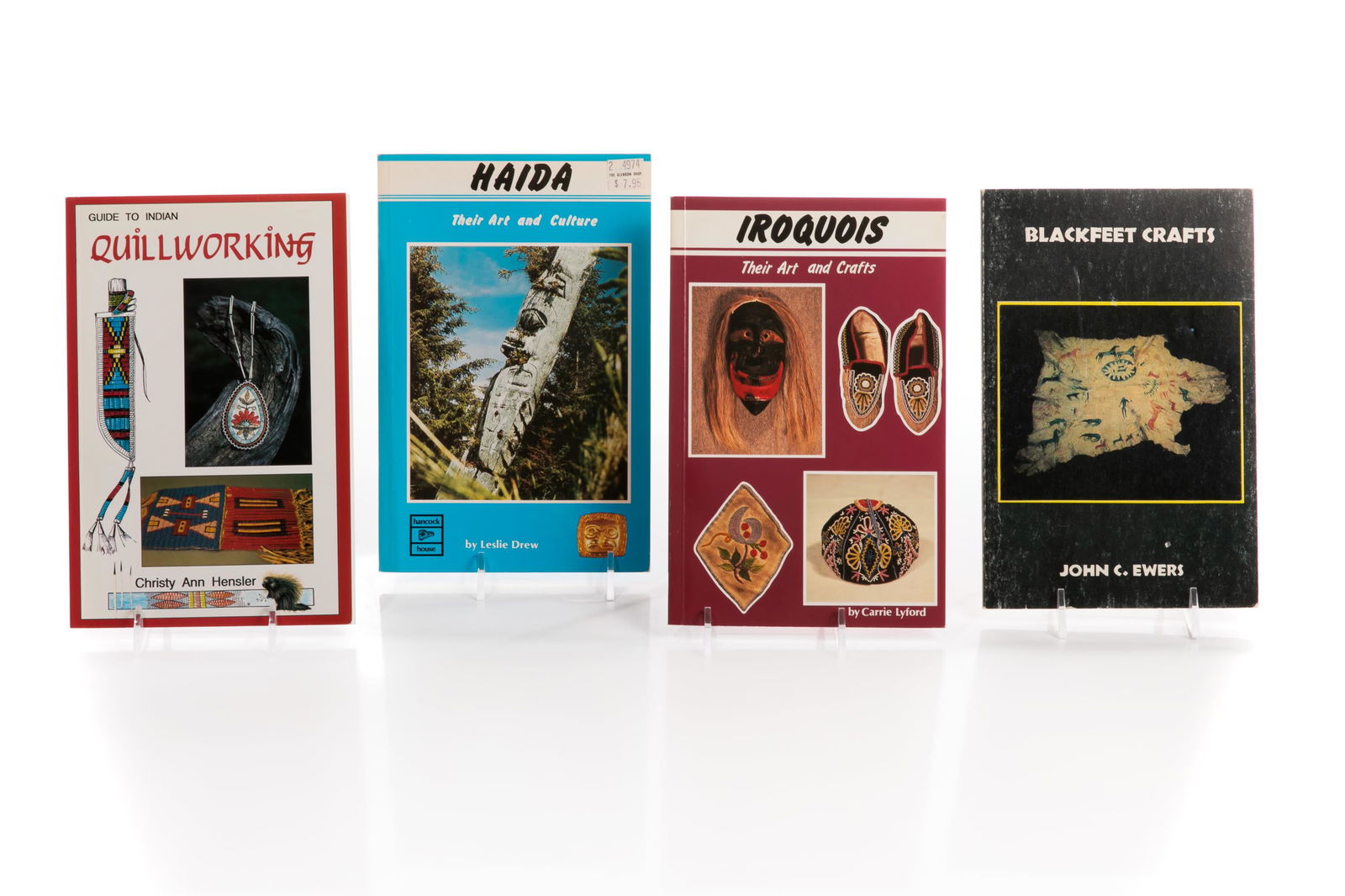 Quantity of First Nations Publications (1 of 1)