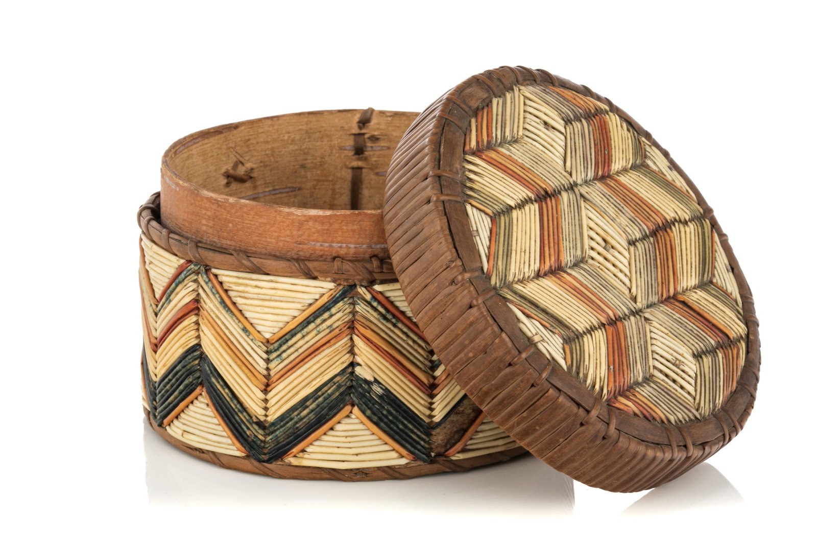 UNIDENTIFIED MI'KMAQ ARTIST, Circular Lidded Quill Trinket Box, c. 1850: UNIDENTIFIED MI'KMAQ ARTIST Circular Lidded Quill Trinket Box, c. 1850 quills, pre-aniline dyes, birch bark, and soft wood, 2.5 x 3.5 x 3.5 in (6.3 x 8.9 x 8.9 cm) inscribed in an unknown hand, "Rec 3
