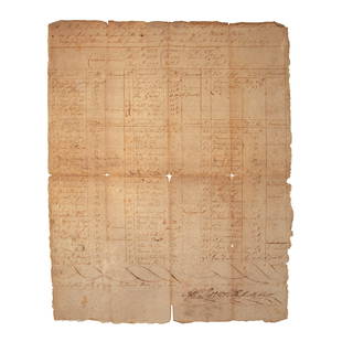 1779 Massachusetts Muster Roll, Capt. Lemuel Clap's Regt.: A Muster Roll of Capt. Leml. Clap's Company in Major Nathl. Heath's Detachment... manuscript document. Dorchester, Massachusetts, 3 July 1779. Approx. 13 1/8 x 16 3/4 in. Undersigned by Andrew Brown