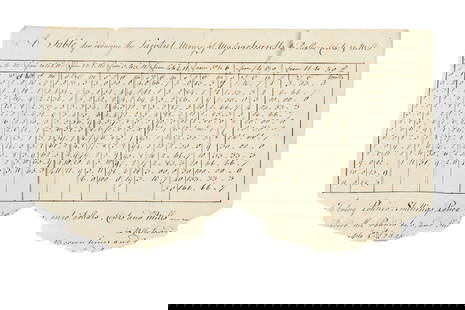 Rare 1793 Federal Currency Conversion Table: A table for reducing the Lawful Money of Massachusetts to Dollars, Cents, & Mills autograph document. [Massachusetts], n.d. [1793]. 1 page, on watermarked laid paper, approx. 13 x 7 in. Partial,