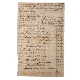 [REVOLUTIONARY WAR] 1780 NJ Courts Martial Document