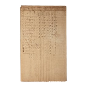[REVOLUTIONARY WAR] 9th Massachusetts Uniform Distribution