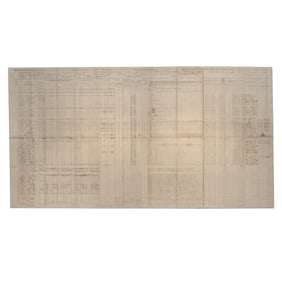 [CIVIL WAR] 8th Cavalry Missouri State Militia 1865 Muster Roll
