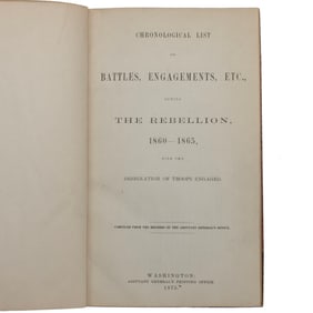 [CIVIL WAR] 1875 Chronological List of Battles