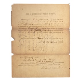 [CIVIL WAR] Black Soldier's Manumission