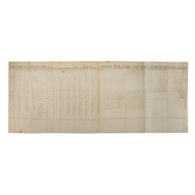 [LINCOLN] 1856 Lincoln & Herndon as Electors