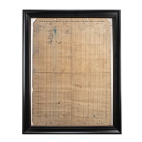 [CIVIL WAR] Rations Broadside Issued to Soldiers
