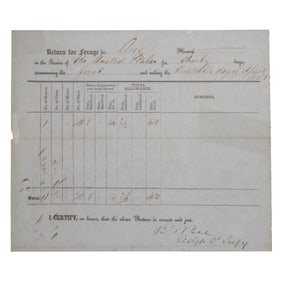 [CIVIL WAR] Barnard Bee Document Signed