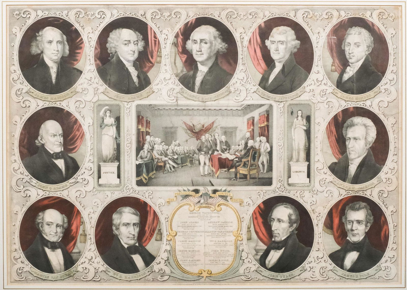 Kelloggs & Thayer, Presidents of the United States (1 of 8)