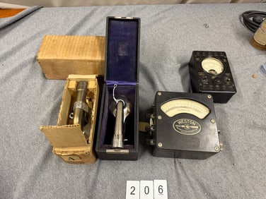 Group of Testers and Reproducers