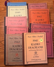 Group of Reference Book