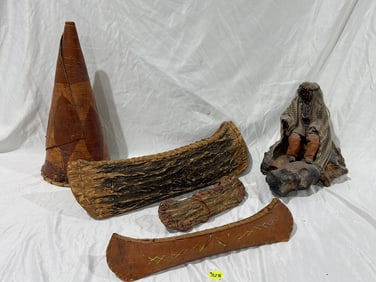 Grouping of Indian Related Items