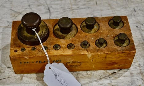 Set of Scale Weights