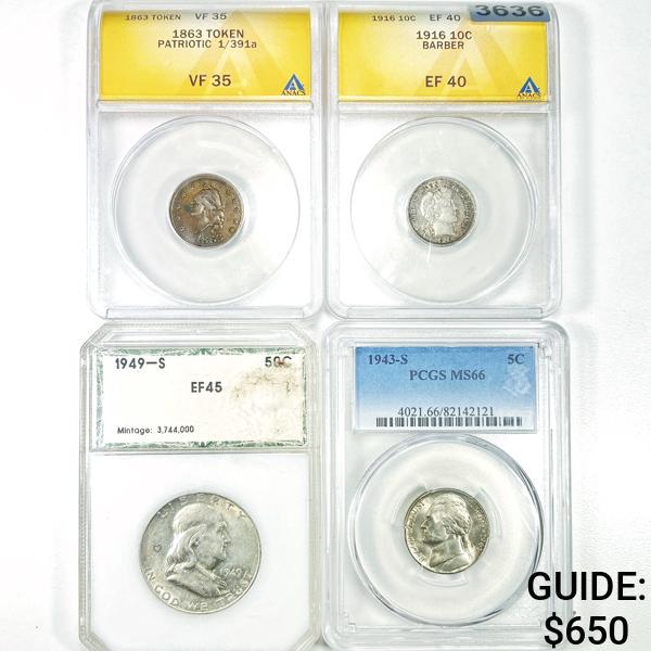 1863-1949 Misc Coin Set of 4 ANACS, PCGS, PCI - (1 of 2)