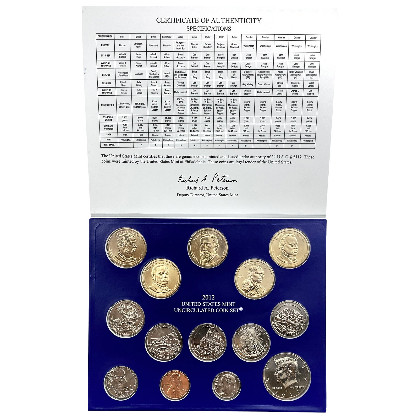 2012 U.S. Mint UNC Coin Set Philly (1 of 2)