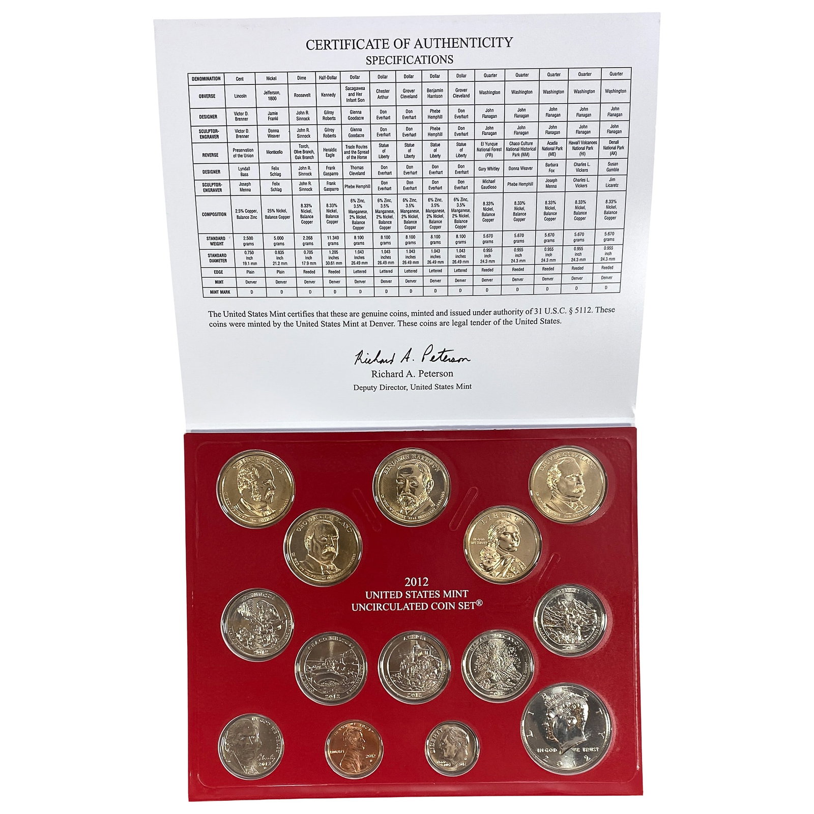 2012 U.S. Mint UNC Coin Set Denver (1 of 2)