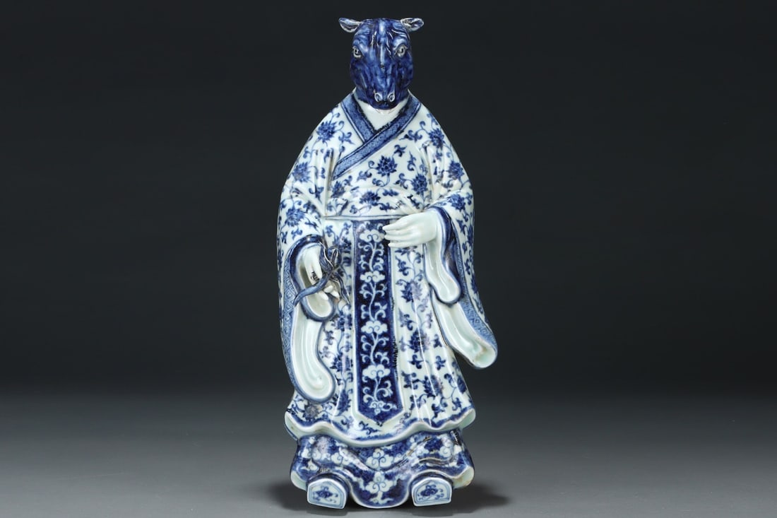 Xuande mark blue and white zodiac characters: 50*22.5