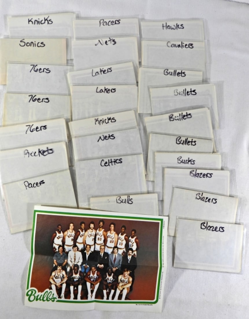 (26) 1980-81 TOPPS BASKETBALL POSTERS (1 of 2)