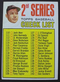 1967 TOPPS #103 MANTLE CHECKLIST
