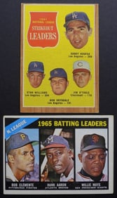 BATTING LEADERS & STRIKEOUT LEADERS