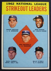 1963 TOPPS #9 STIKEOUT LDRS / KOUFAX